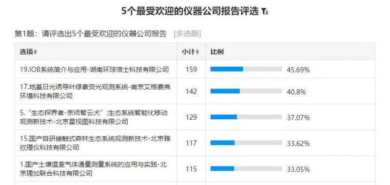 香港全年最全免费资料大全